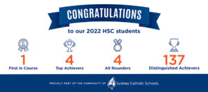 Clancy Catholic College HSC results